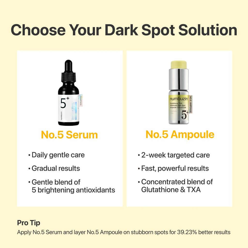 numbuzin No.5 Vitamin Concentrated Serum, Dark Spot Care, Glutathione & Vitamin Serum, Korean Skincare, Tranexamic Acid 4%, Niacinamide 5%, for a Radiant-Looking Glow 1.01 fl oz