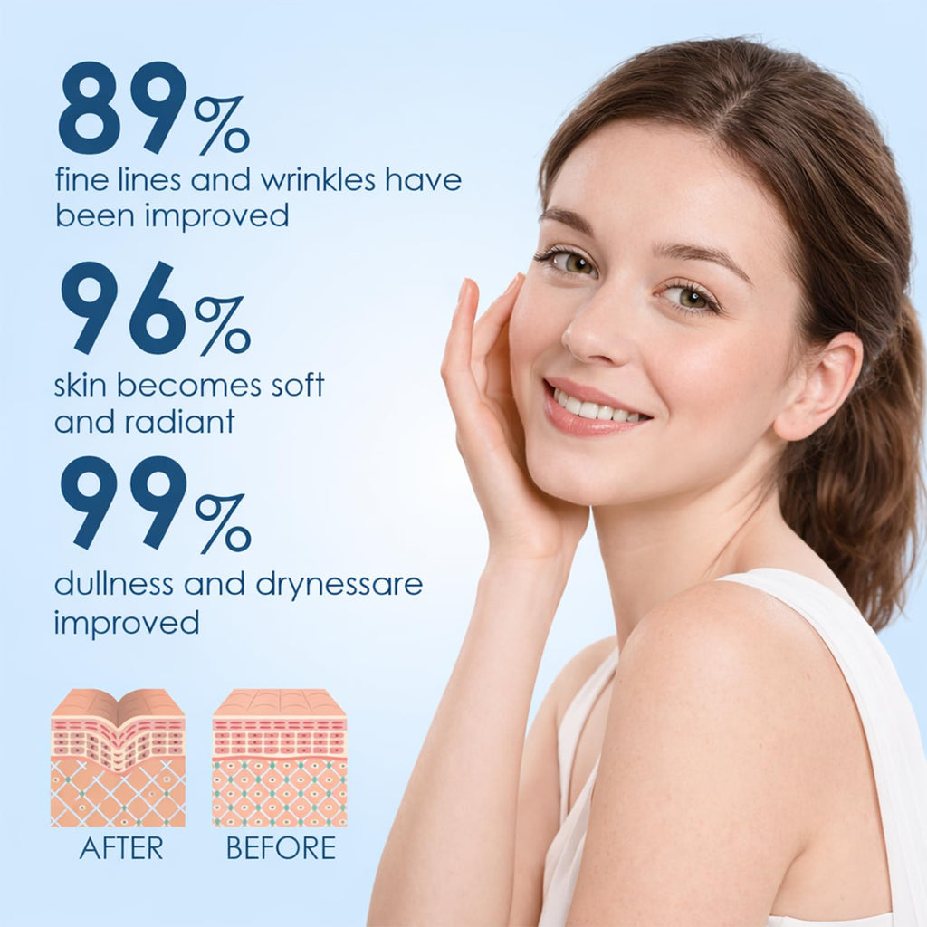 Instant Firming Eye Serum,Under Eye Cream Visibly Reduces Under-Eye Bags，Crow's Feet Instantly, Dark Circles,Wrinkle Filler,Daily Use Skincare Collection,Travel-Friendly Eye Cream