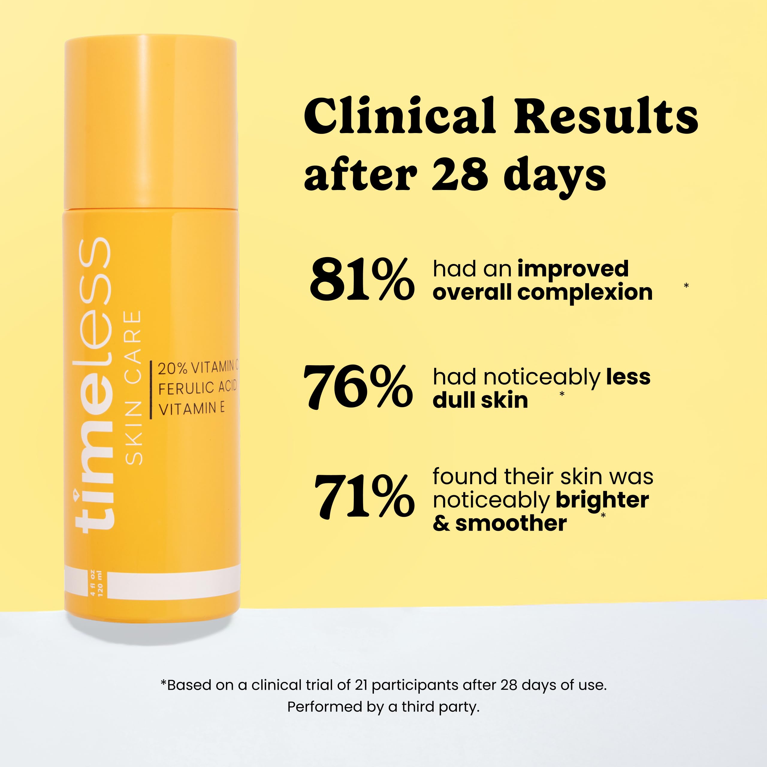 Timeless Skin Care Vitamin C Serum with Vitamin E & Ferulic Acid - Brightening Serum - for Oily & Dry Skin - Fragrance-Free - 1.7 oz