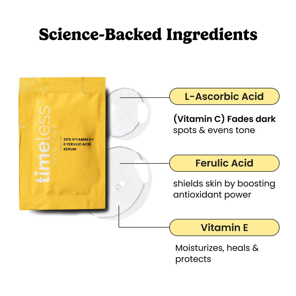 Timeless Skin Care Vitamin C Serum with Vitamin E & Ferulic Acid - Brightening Serum - for Oily & Dry Skin - Fragrance-Free - 1.7 oz