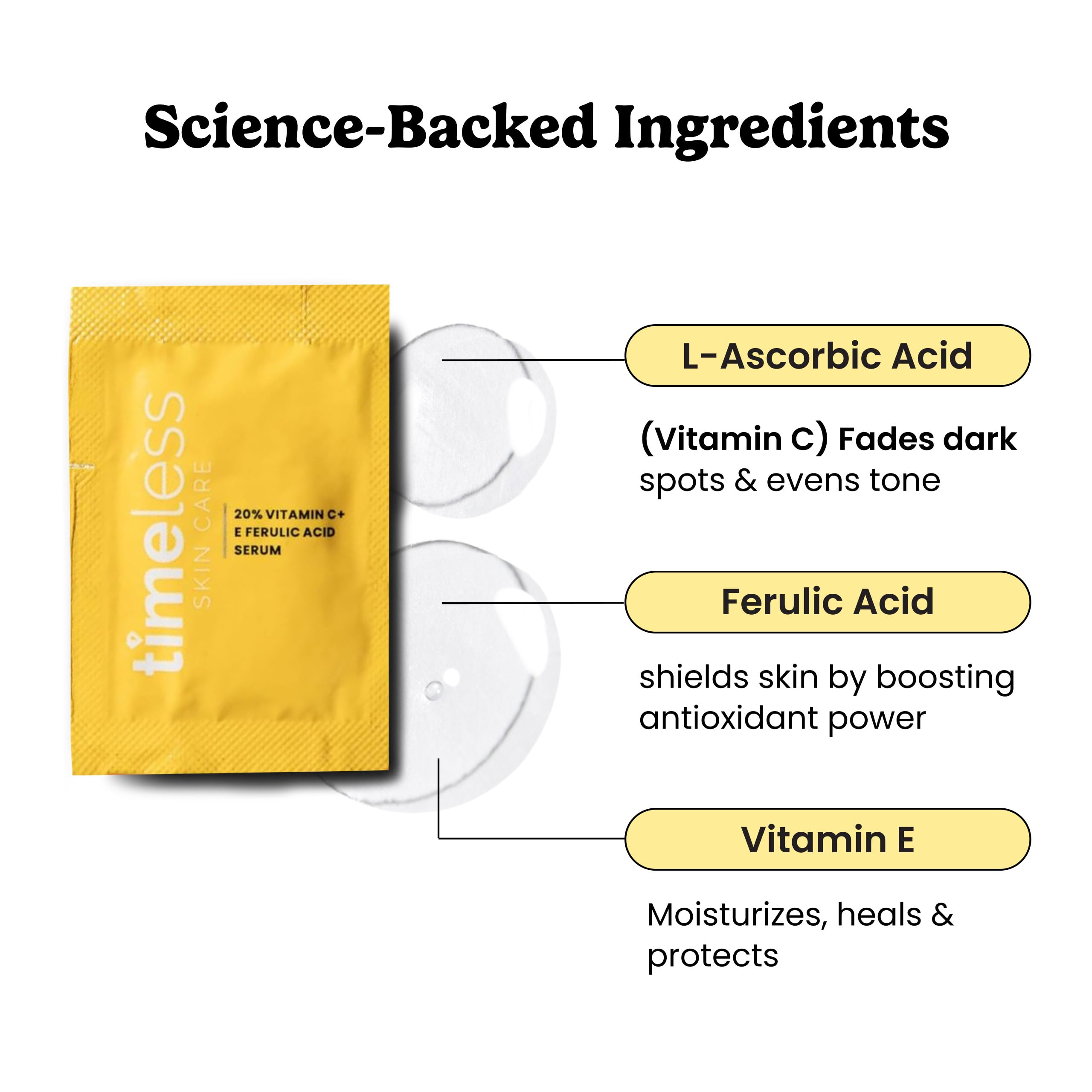 Timeless Skin Care Vitamin C Serum with Vitamin E & Ferulic Acid - Brightening Serum - for Oily & Dry Skin - Fragrance-Free - 1.7 oz